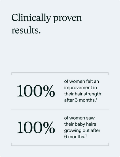 Women